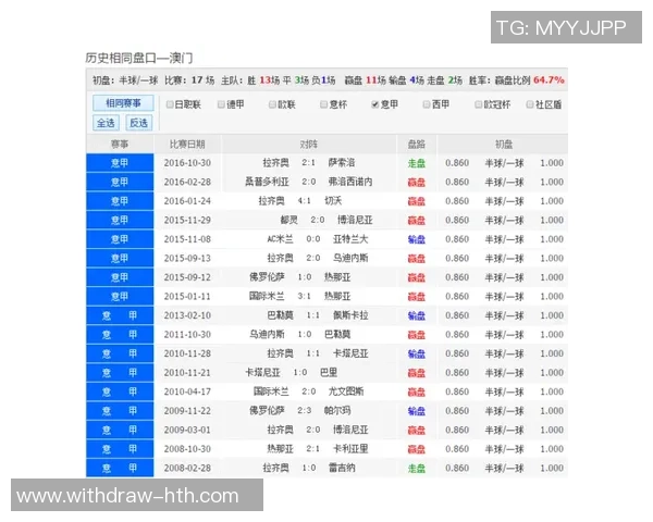 寻找最佳足球投注网站推荐及玩法解析